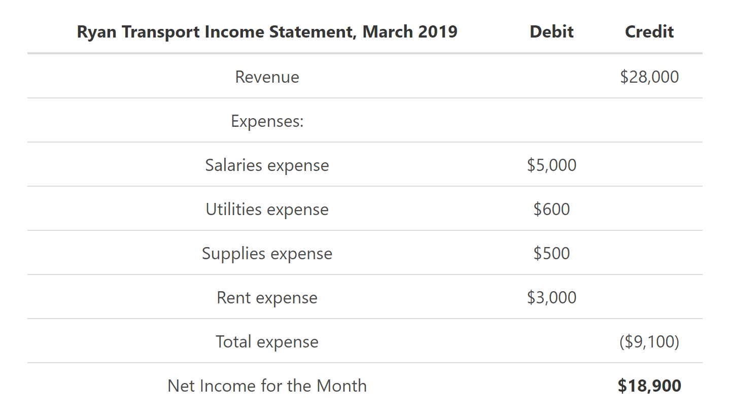 1-Apr-26-2022-07-01-24-04-AM