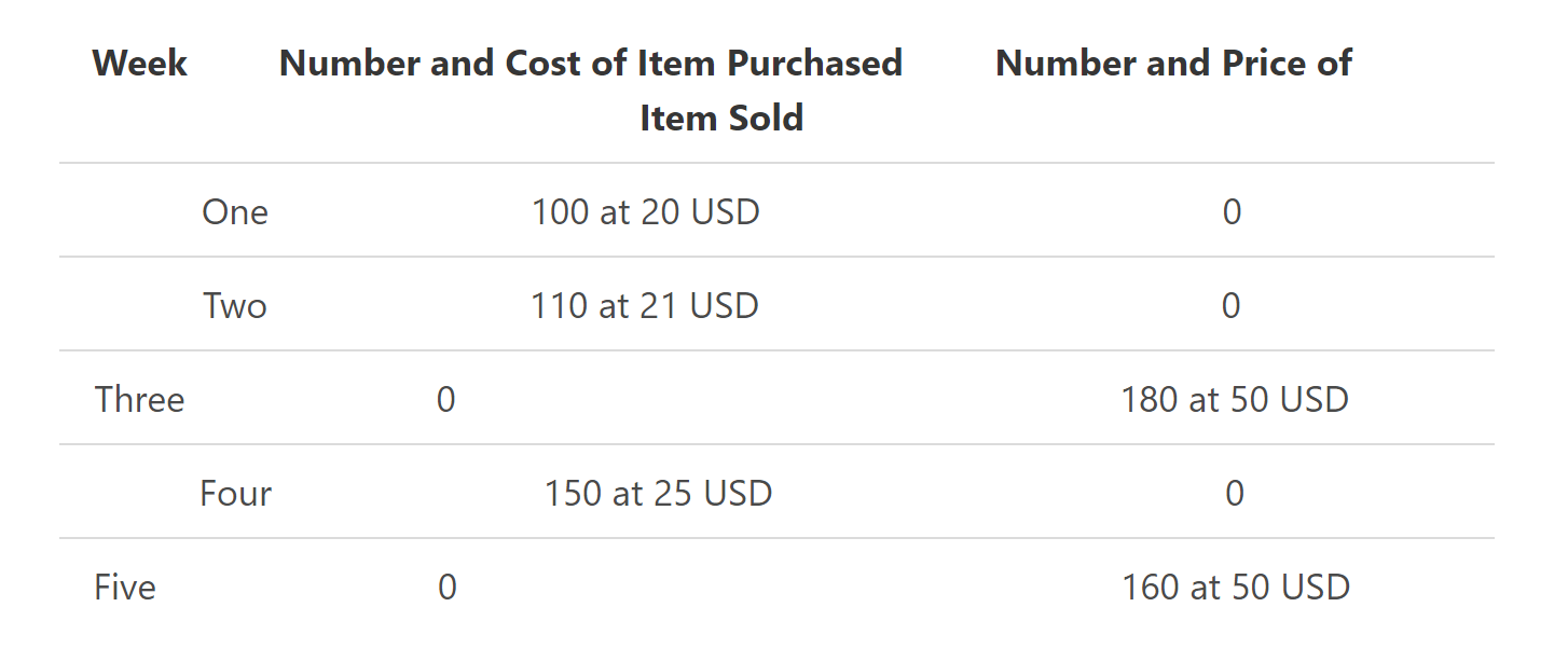 2-Apr-26-2022-03-26-30-90-AM