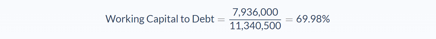 3-Apr-24-2022-11-11-05-27-AM