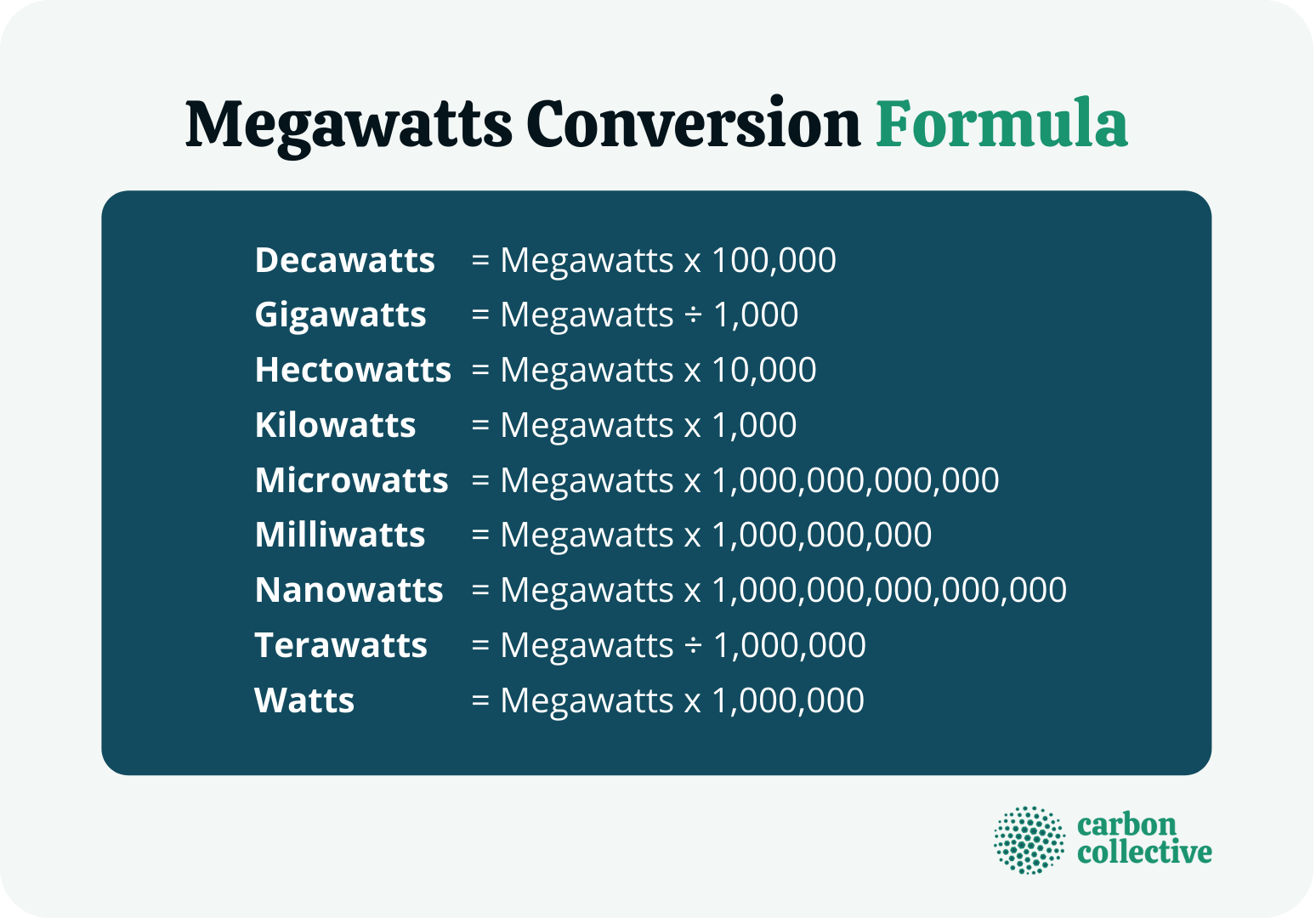 Megawatts_Conversion_Formula